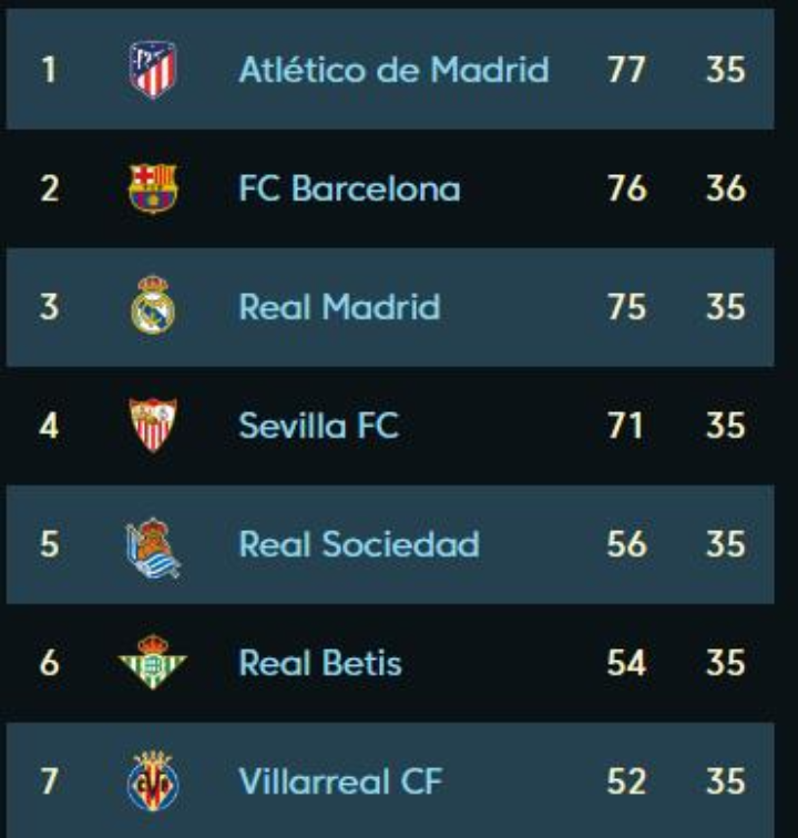 在国际足球 在国际足球